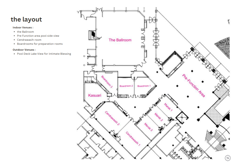 Screenshot 2025-08-06 111316